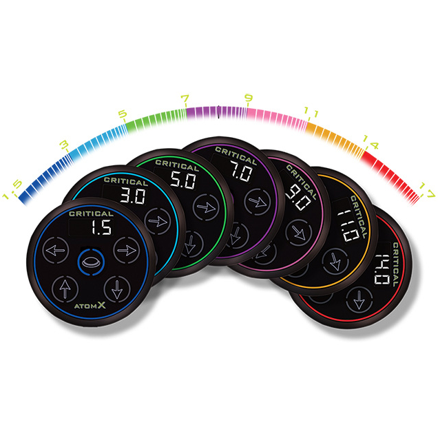 Critical Power Supply - Atom-X