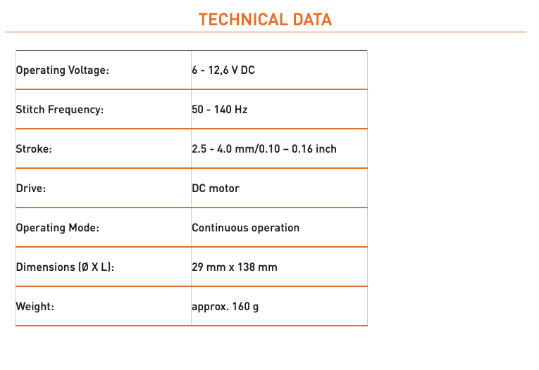 Cheyenne Hawk Pen Unio - Black