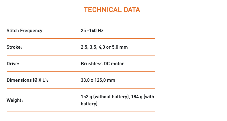 Cheyenne SOL Nova Unlimited